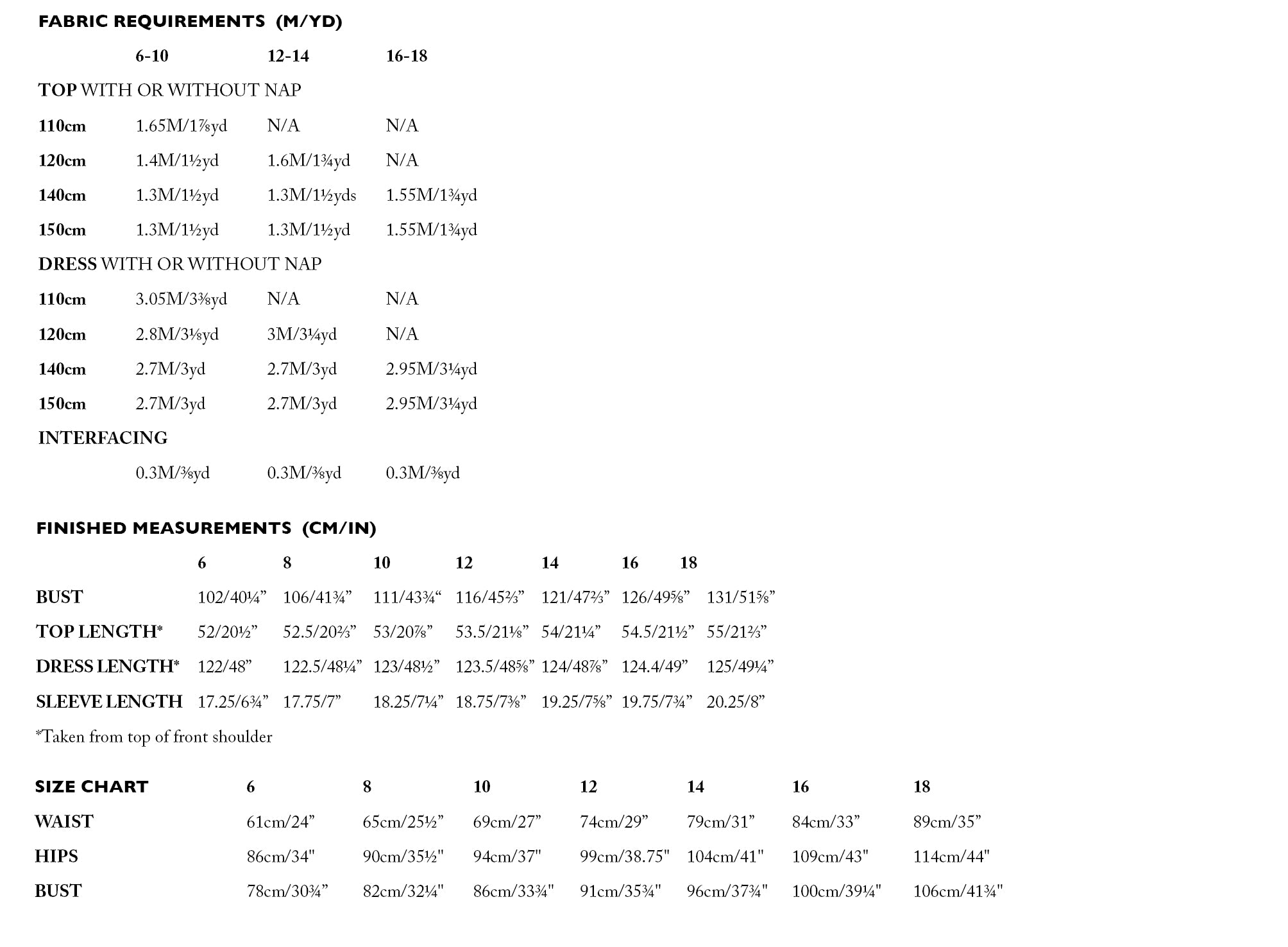 Merchant and Mills Florence Top and Dress - (Paper or PDF)