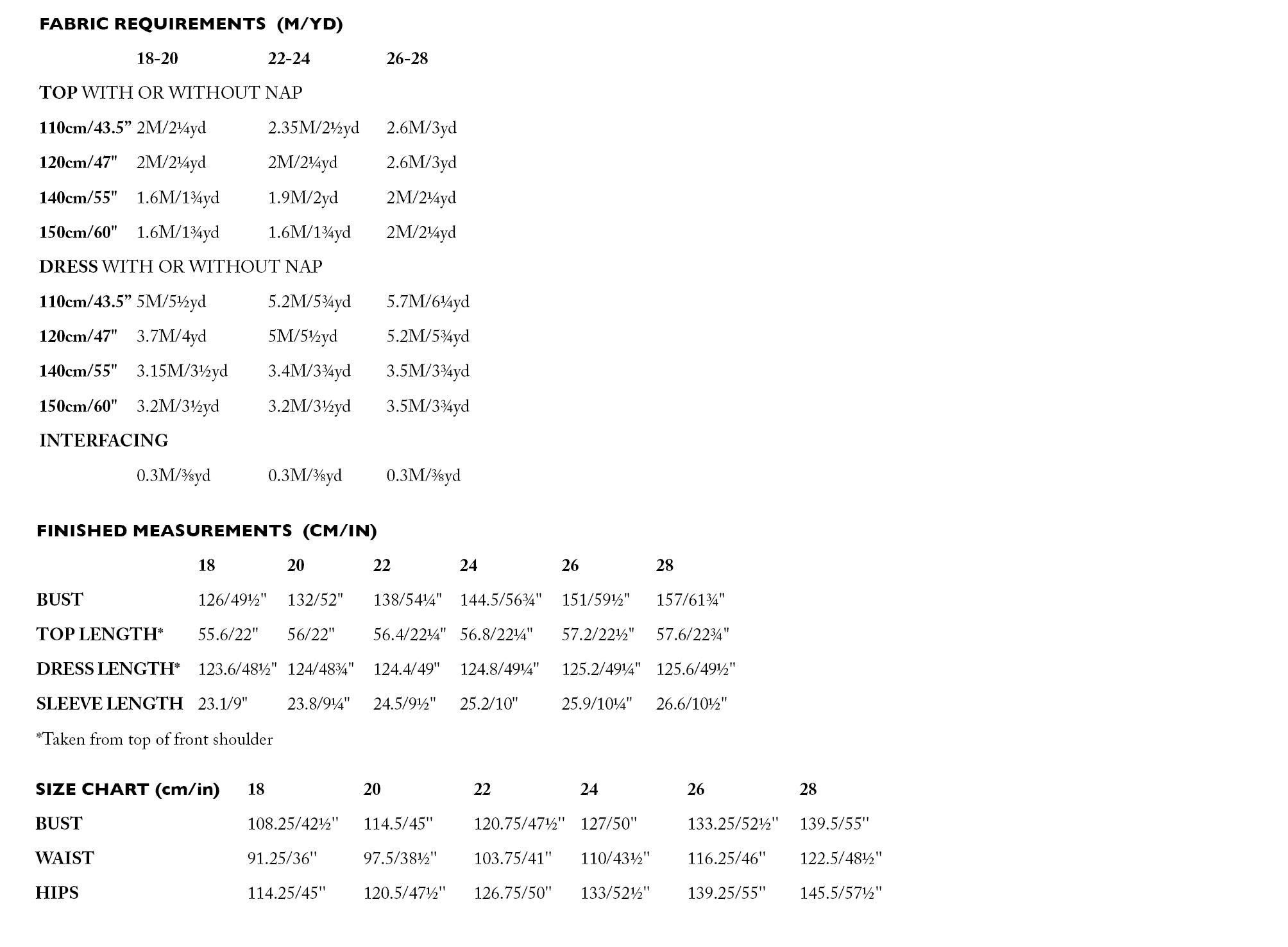 Merchant and Mills Florence Top and Dress - (Paper or PDF)
