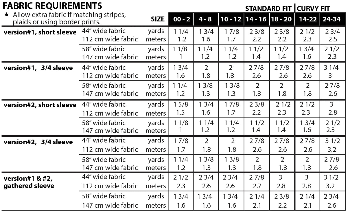 Sew House Seven Remy Raglan Paper Sewing Pattern (Sizes 00 - 20 & Curvy Sizes 14 - 34)