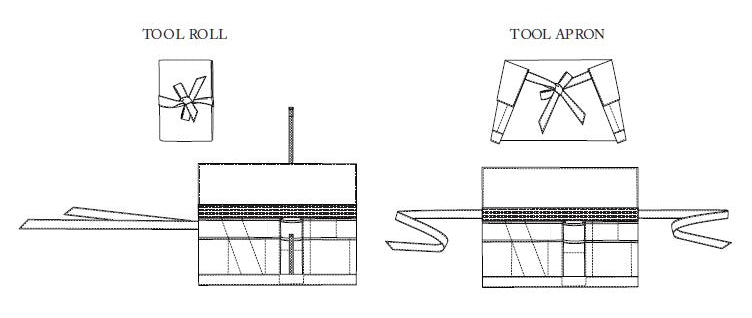 Merchant & Mills - Tailor's Tool Roll - PDF Pattern
