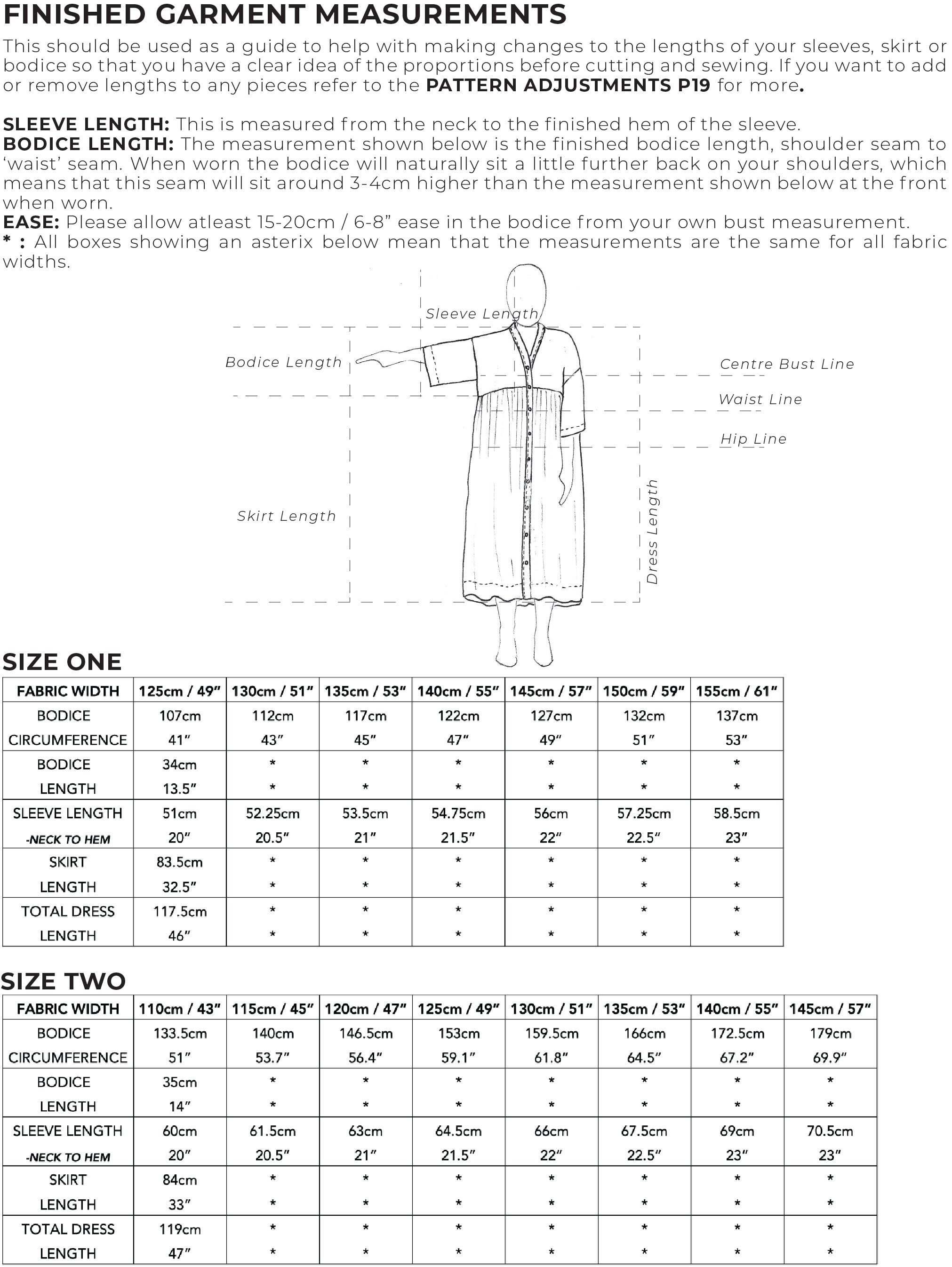 Birgitta Helmersson Zero Waste Gather Dress - PDF Pattern