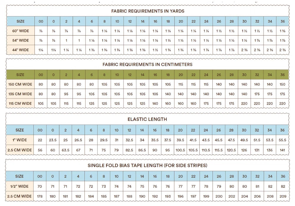 Syd Graham Patterns Avenue Shorts - PDF or Printed Pattern