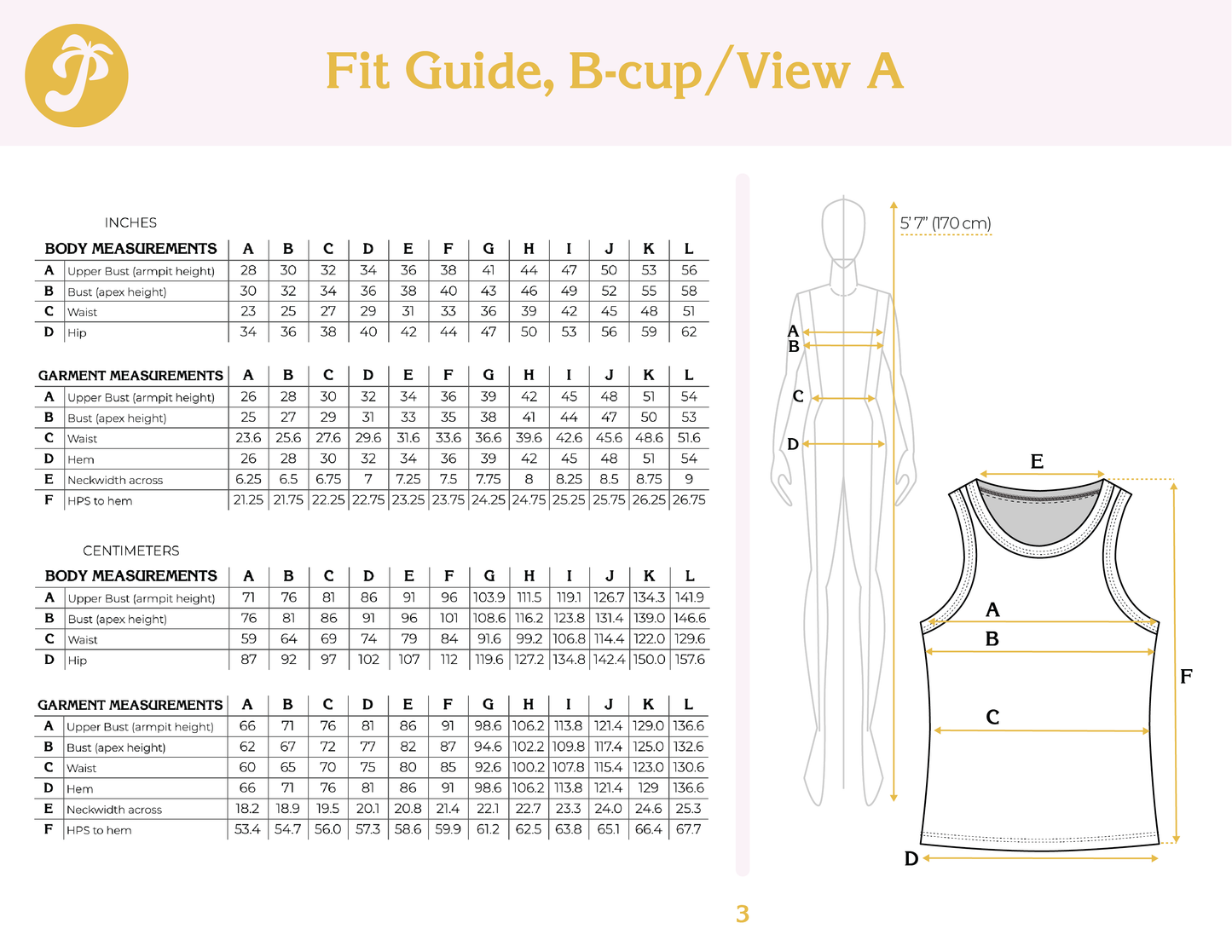 Paradise Patterns Blomma Tank - PDF Pattern