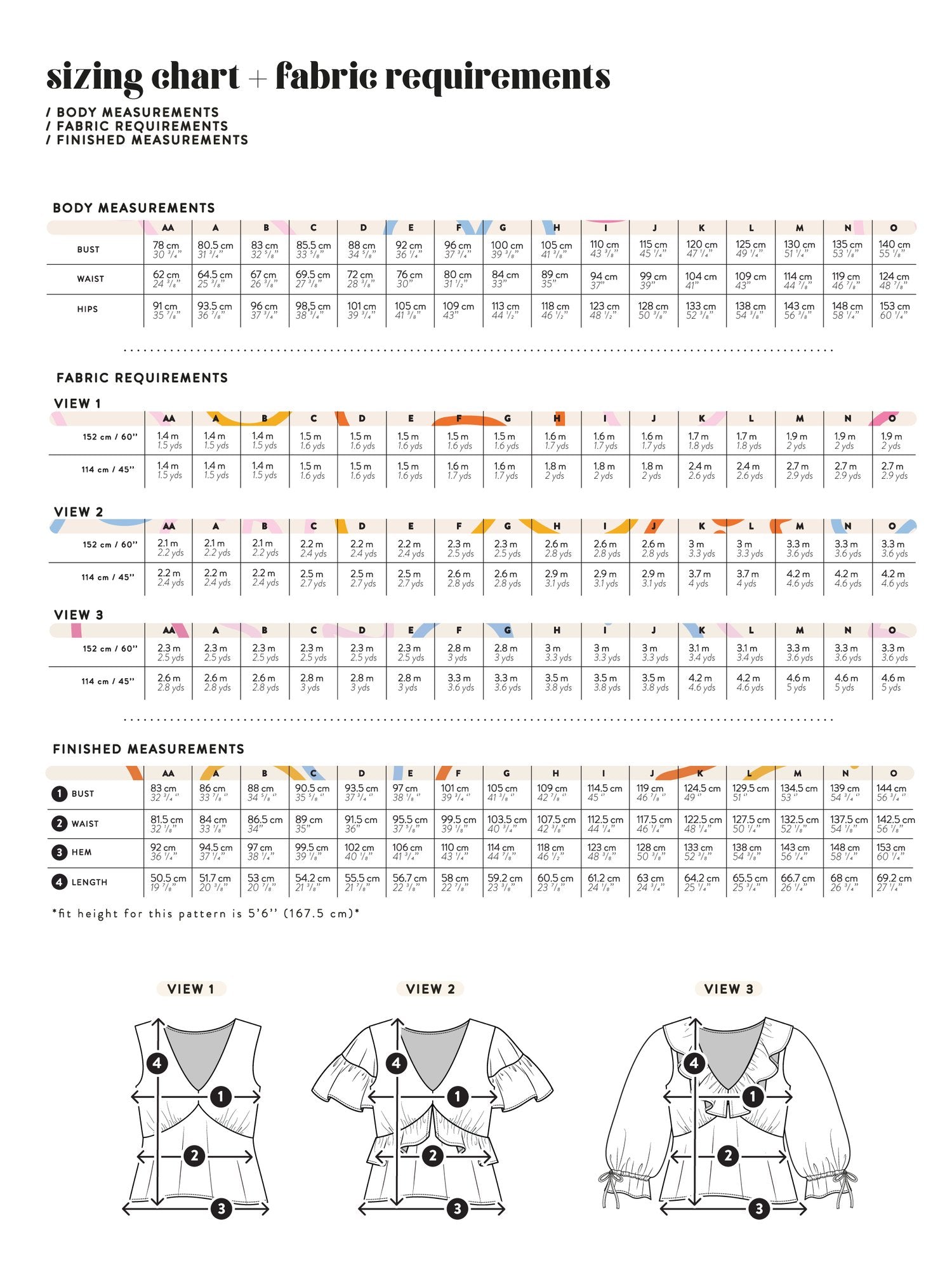 Les Perlines - The Cove Blouse - PDF Pattern