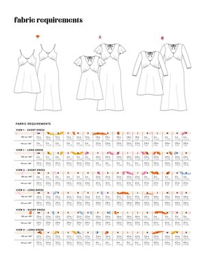 Les Perlines - The Cove Dress - PDF Pattern