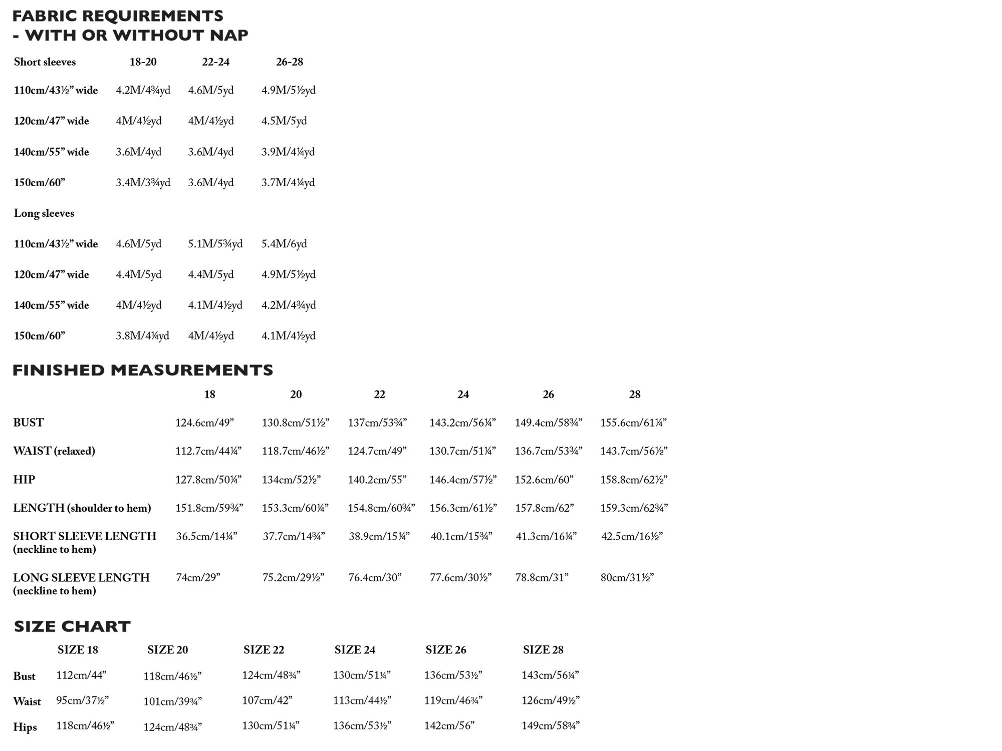 Merchant & Mills - The Cassidy - PDF or Paper Pattern