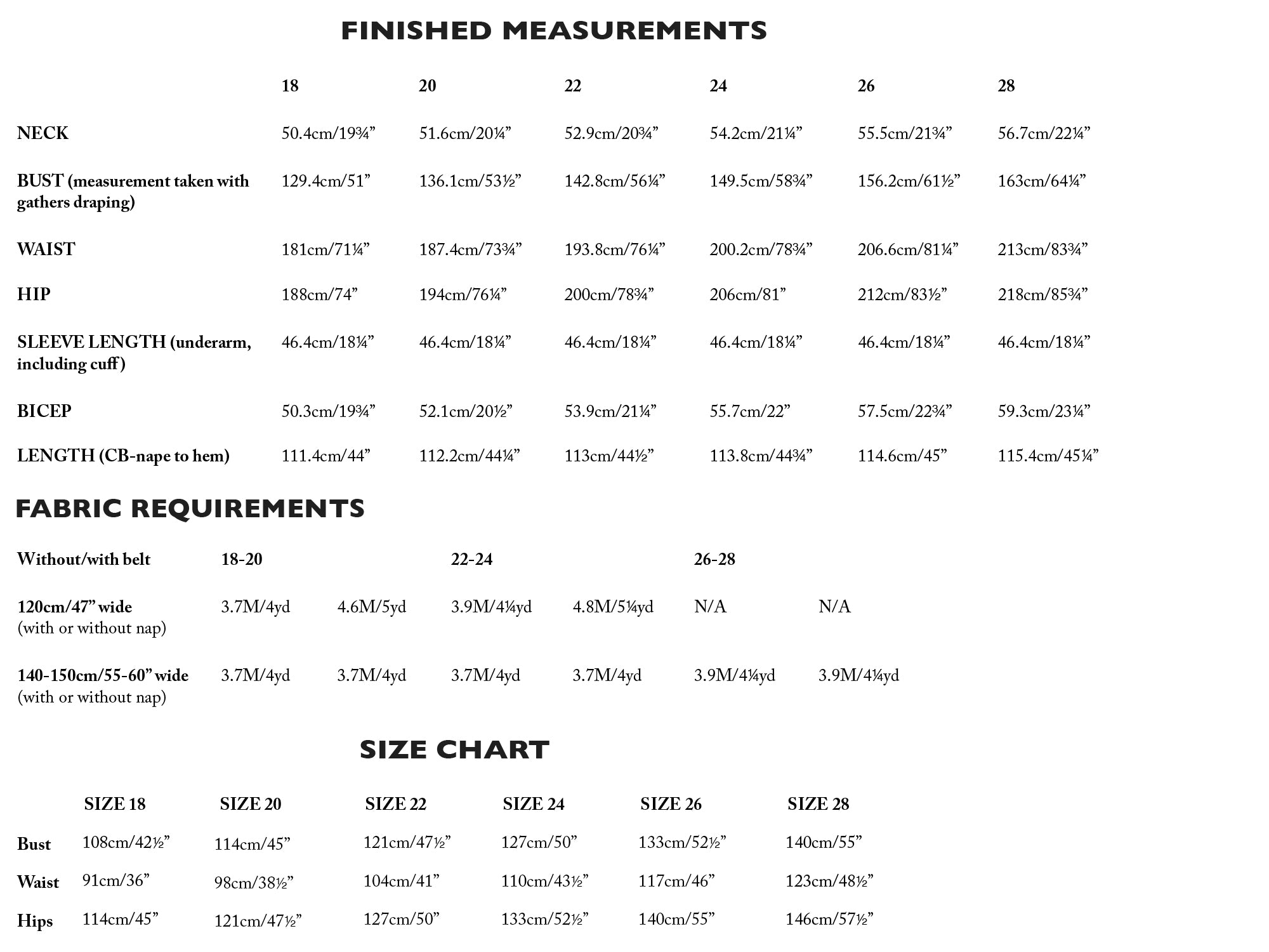 Merchant and Mills Cawley Smock - PDF Pattern