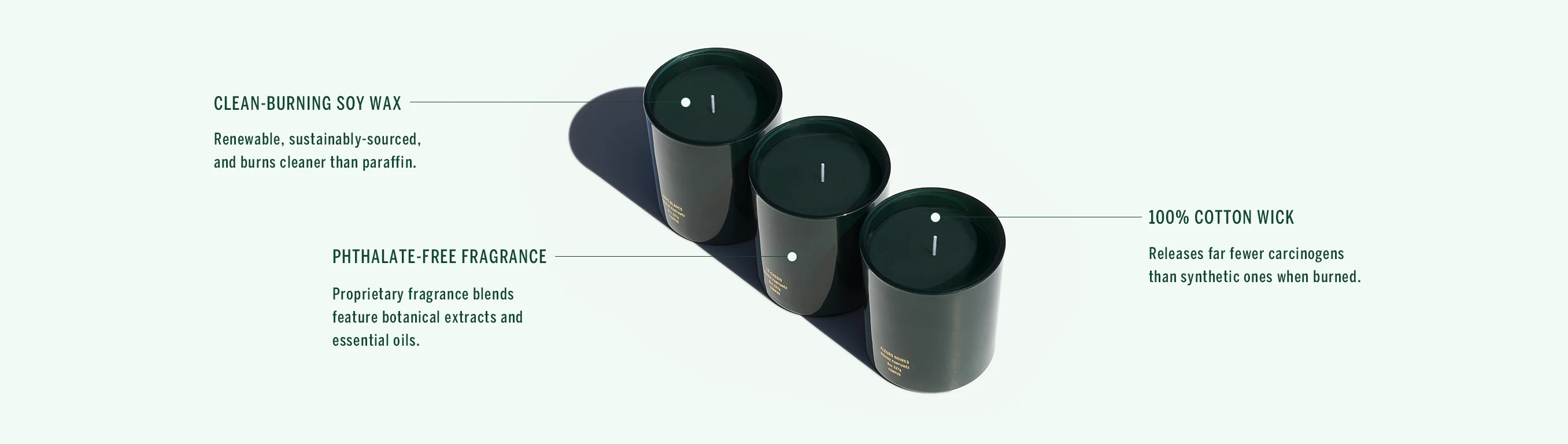 Corpus Dark Flowers Candle