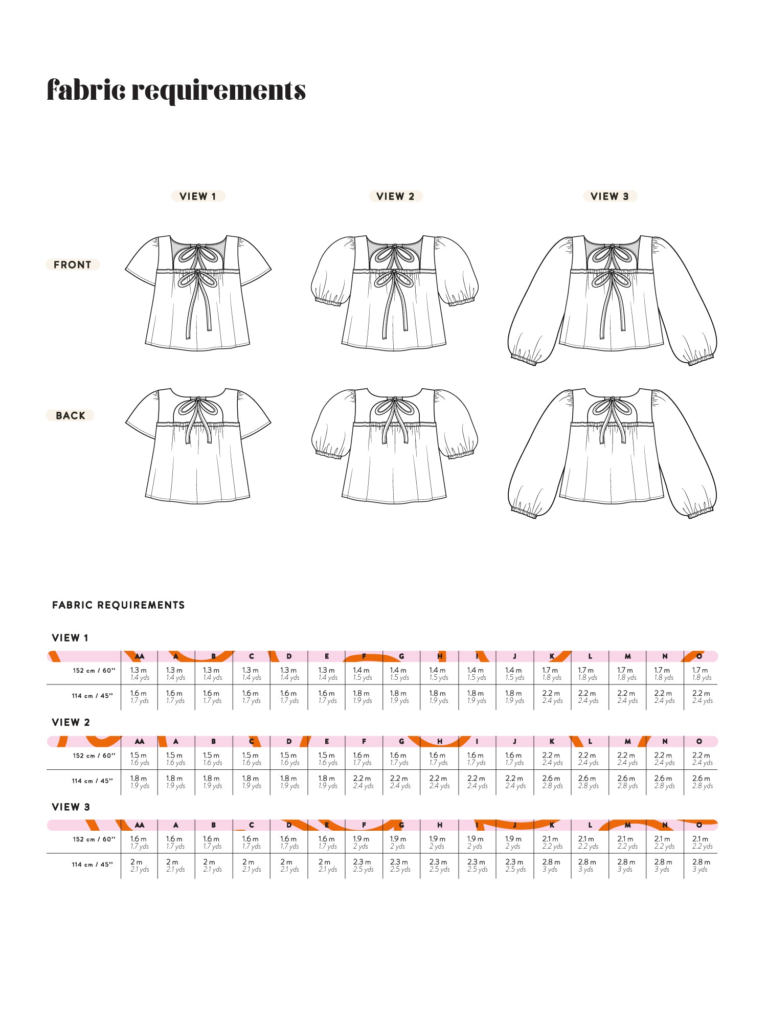 Les Perlines - The Dayscape Top  - PDF Pattern