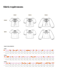 Les Perlines - The Dayscape Top  - PDF Pattern