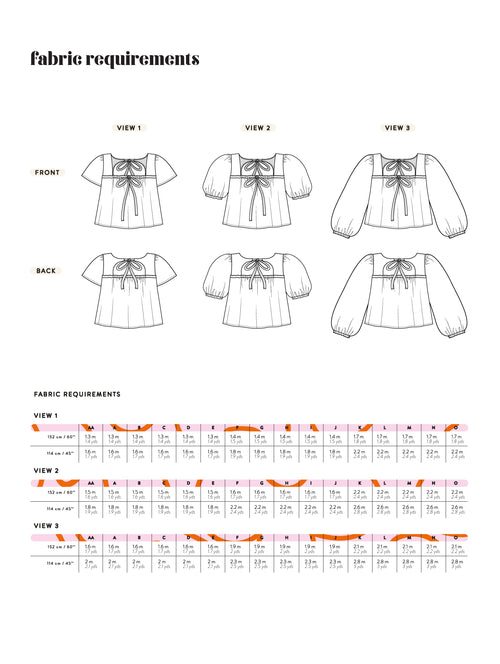 Les Perlines - The Dayscape Top  - PDF Pattern