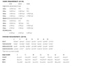 Merchant and Mills Florence Top and Dress - (Paper or PDF)