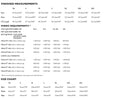 Merchant & Mills Joa Sewing Pattern (PDF or Printed)