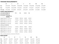 Merchant & Mills Joa Sewing Pattern (PDF or Printed)
