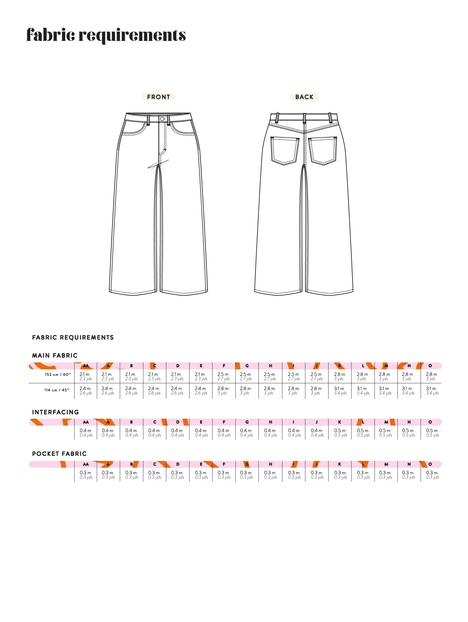 Les Perlines Midtown Jeans - PDF Sewing Pattern