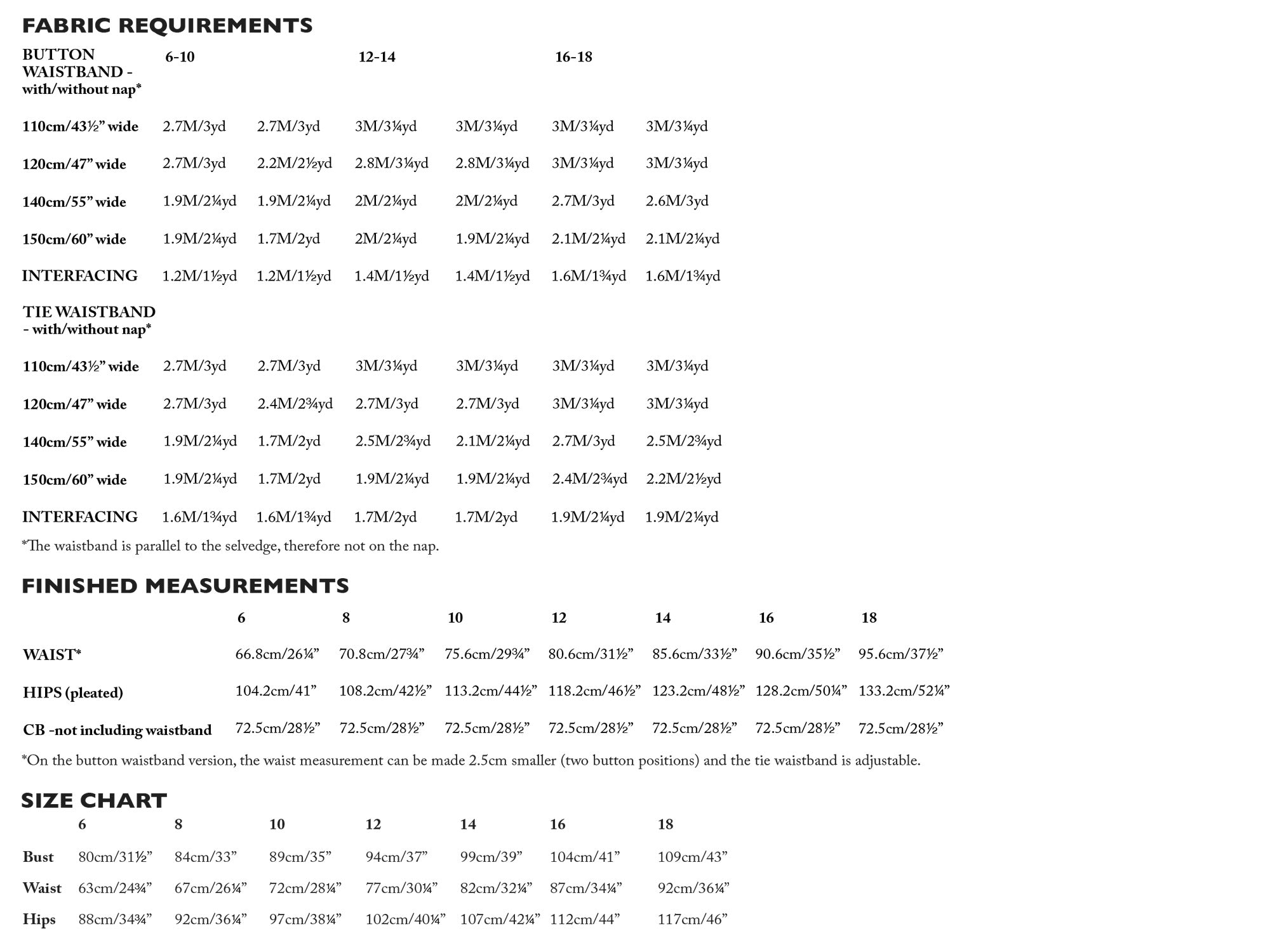 Merchant & Mills Nevis Skirt Sewing Pattern