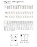 Les Perlines - The Palma Dress - PDF Pattern