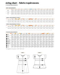 Les Perlines - The Palma Dress - PDF Pattern