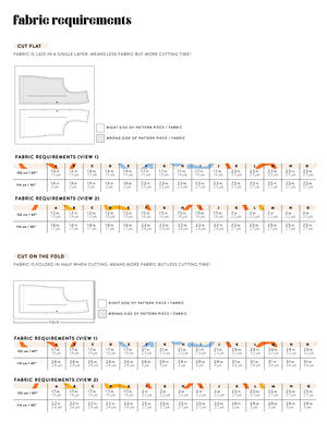Les Perlines - The Waverly Top - PDF Pattern