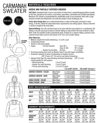 Thread Theory Carmanah Sweater - PDF Pattern