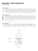 Les Perlines - The Reso Mini Skirt - PDF Pattern