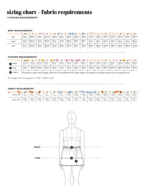 Les Perlines - The Reso Mini Skirt - PDF Pattern
