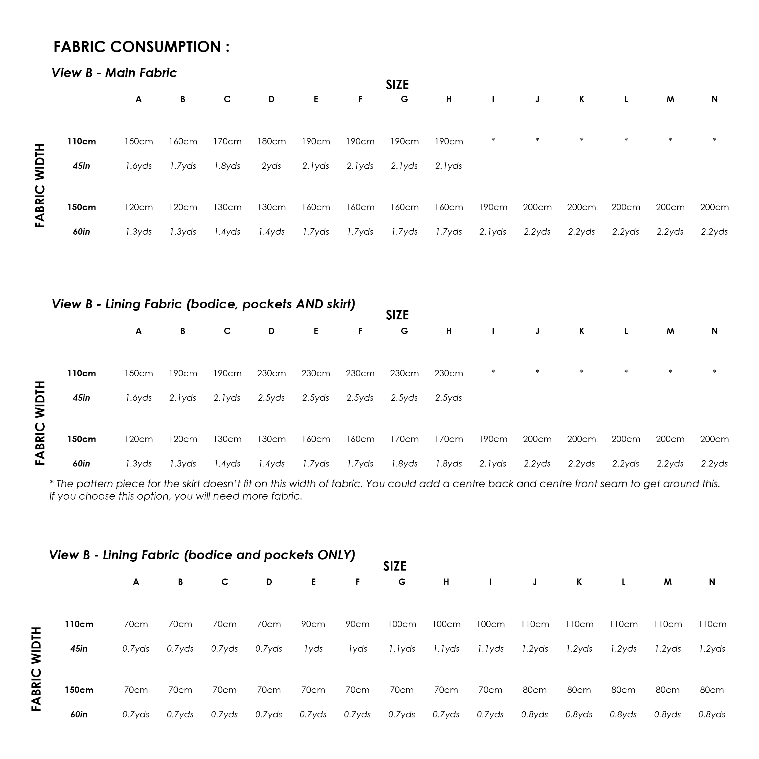 Elbe Textiles Rundle Dress - Paper Sewing Pattern
