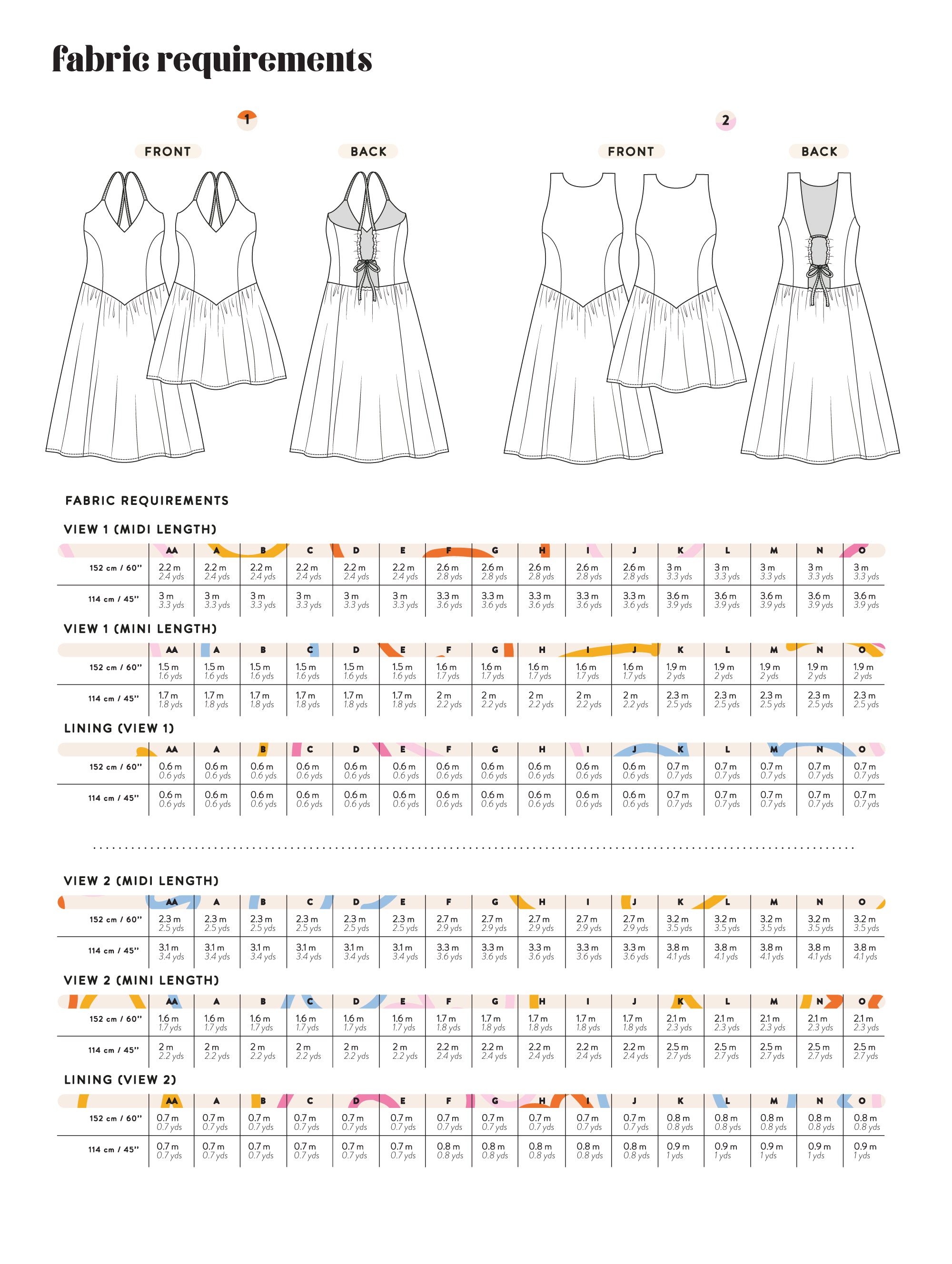 Les Perlines - The Sailaway Dress - PDF Pattern