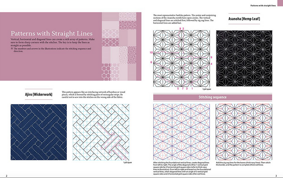 Essential Sashiko: 92 of the Most Popular Patterns (with Templates!)