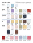 Simply Sashiko: Classic Japanese Embroidery Made Easy - Nihon Vogue