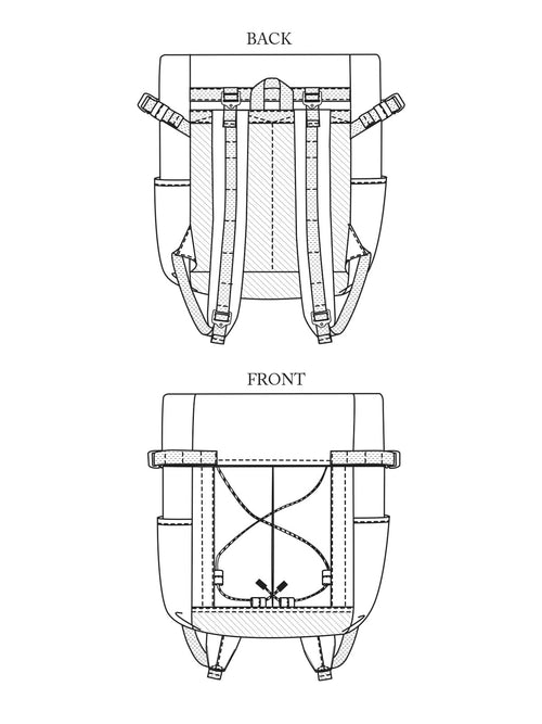 Merchant & Mills Francli Day Pack  (PDF Pattern)