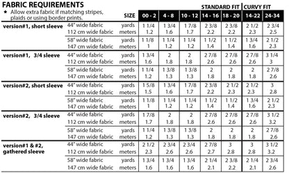 Sew House Seven Remy Raglan Paper Sewing Pattern (Sizes 00 - 20 & Curvy Sizes 14 - 34)