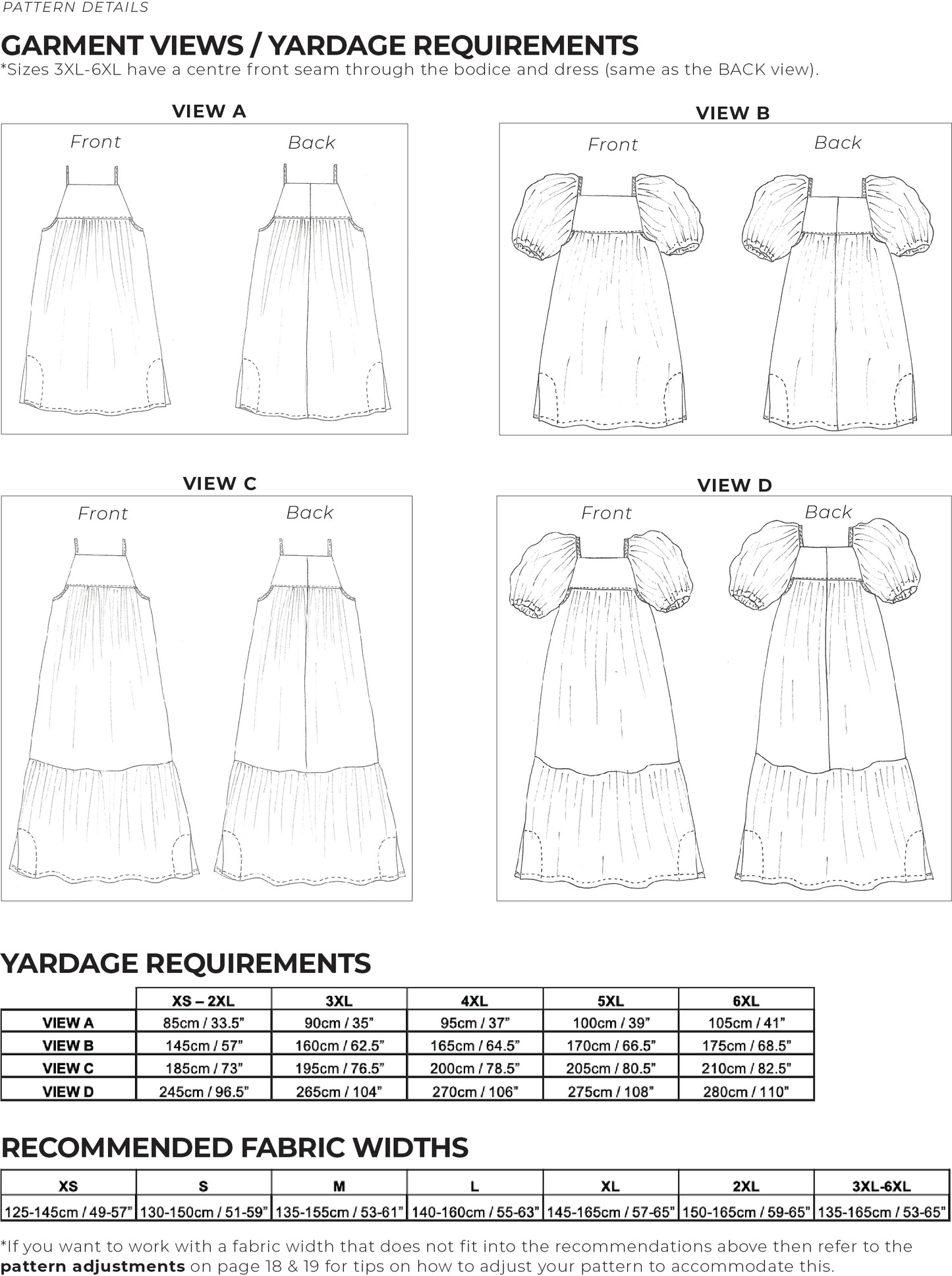 Birgitta Helmersson Zero Waste Tier Dress - PDF Pattern